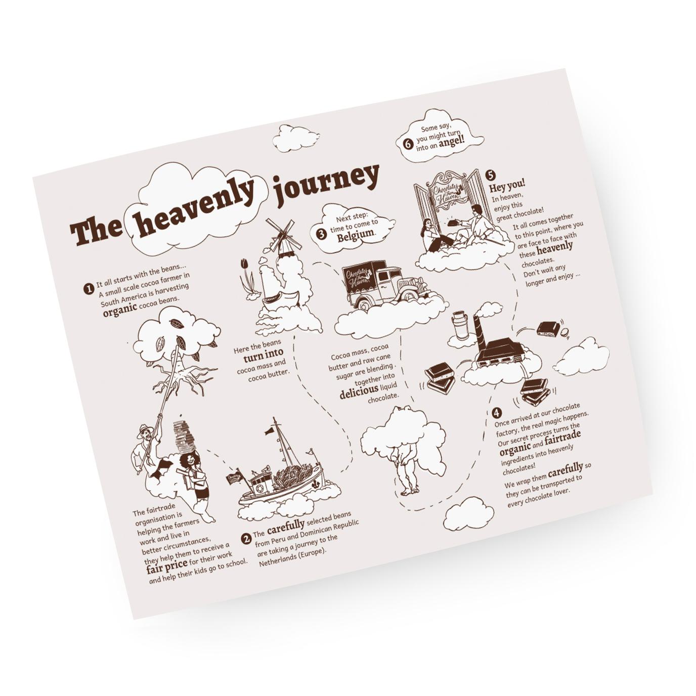 Brochures en leaflets