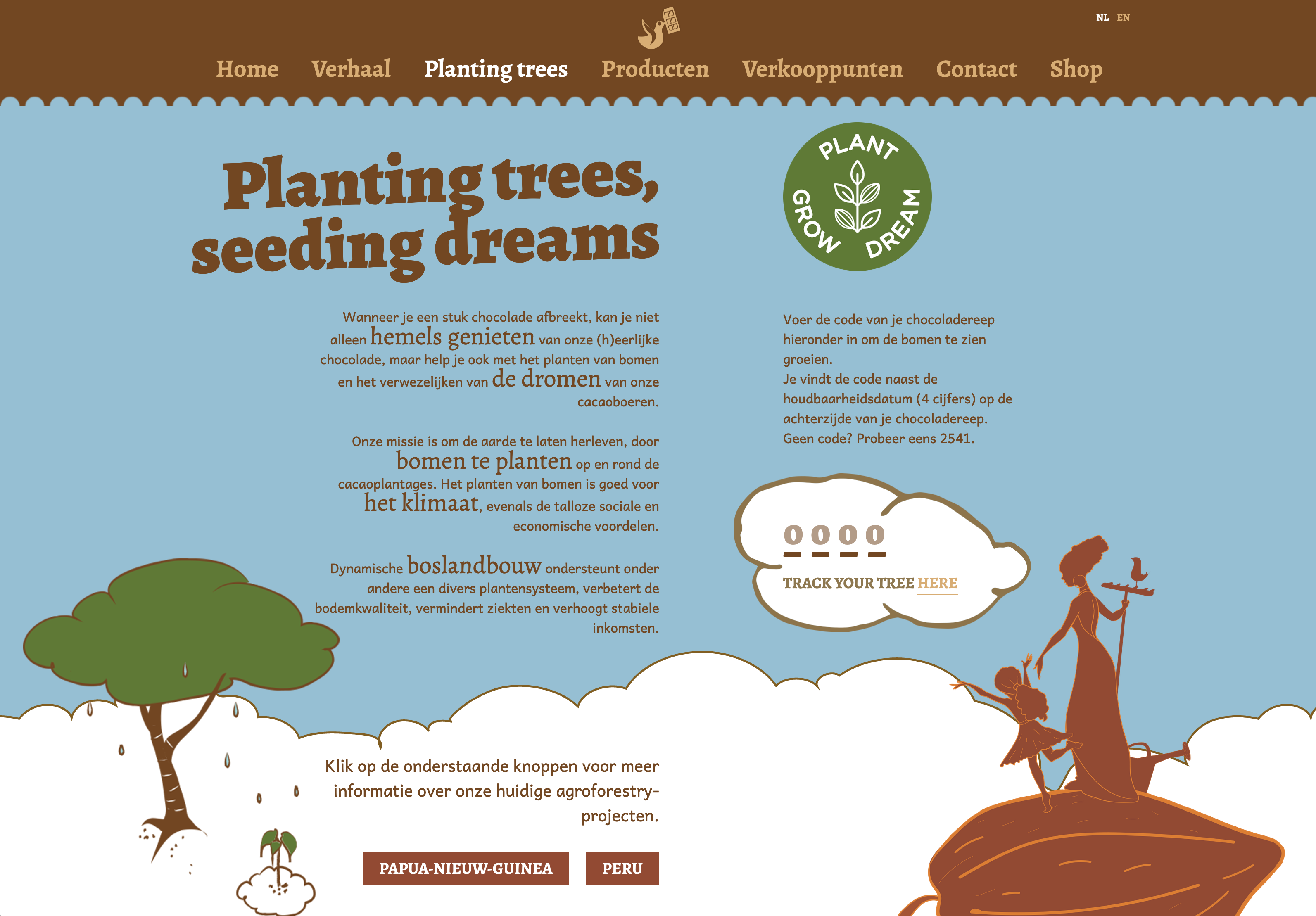 Tree Tracker